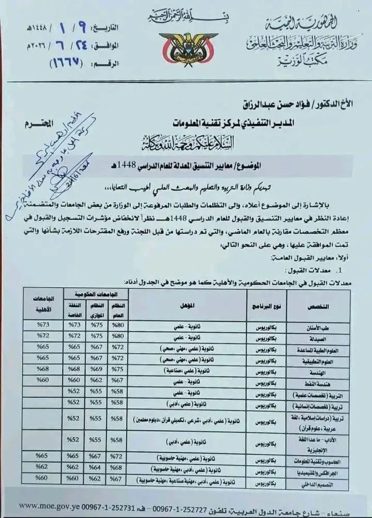 الدار: قرار خفض معدلات القبول يضحي بجودة الخريجين لصالح إيرادات الجامعات