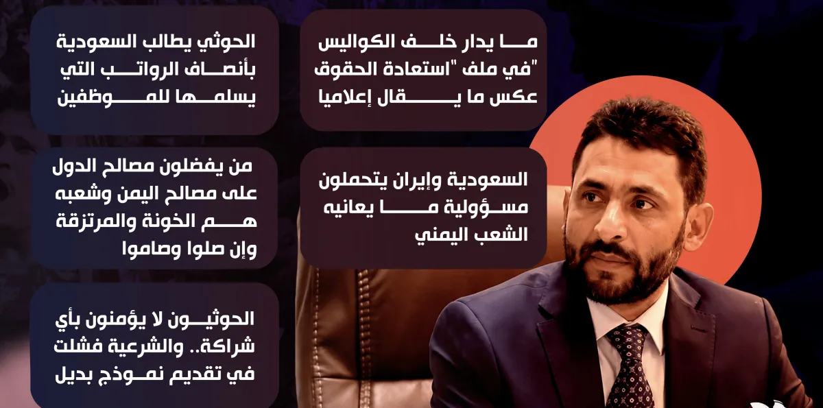 النائب عبده بشر في حوار مع شبكة النقار: الحوثي يطالب السعودية بأنصاف الرواتب التي يسلمها للموظفين